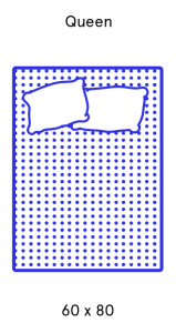 Rv Bed Sizes Chart