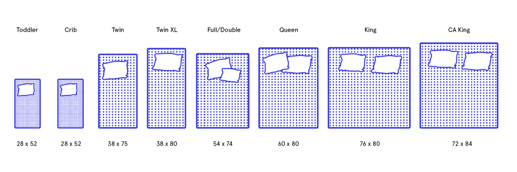 kids bed mattress size