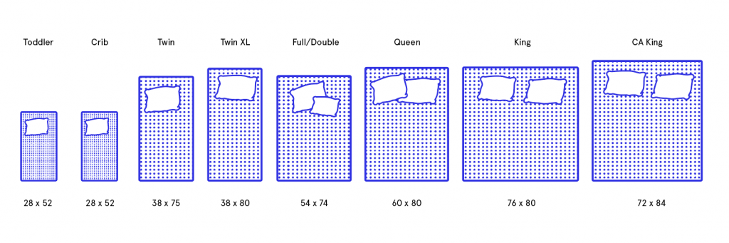 Mattress Sizes and Dimensions Guide Tuck Sleep