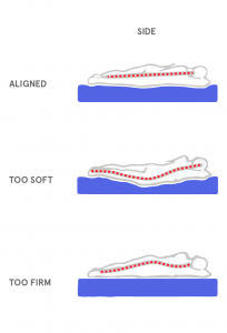 Should You Sleep Without A Pillow Tuck Sleep