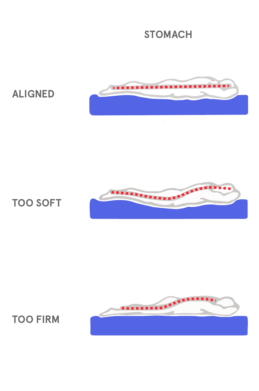 should you sleep without a bra