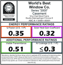 nfrc window rating