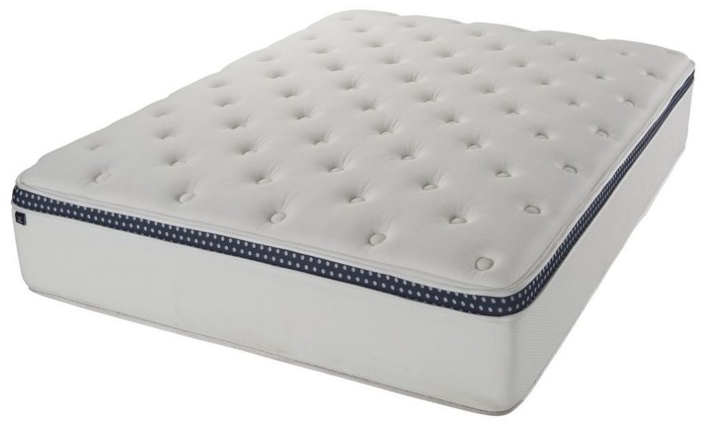 best type of mattress for arthritis sufferers