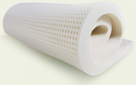 Most Comfortable – Latex for Less Topper