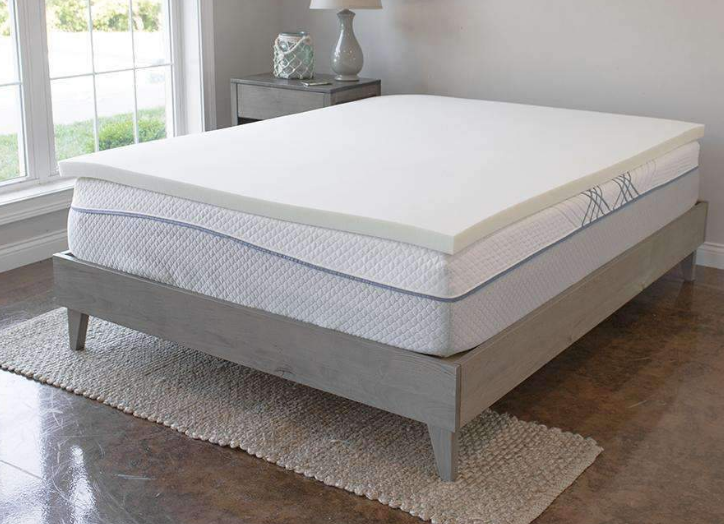 eLuxury Mattress Toppers