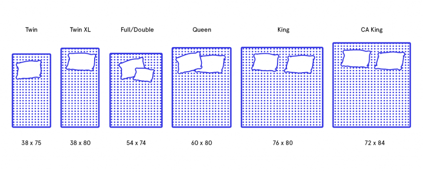 individual height for full mattress