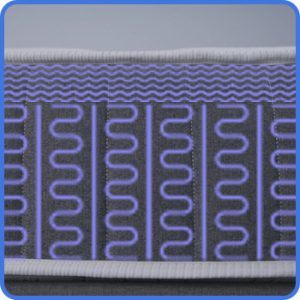 Allswell Mattress Layers