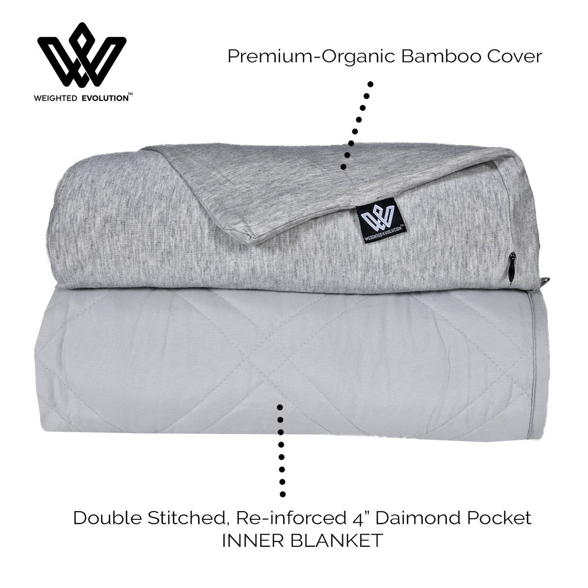 183cm x 122cm Premium Kids /& Adult Weighted Blanket /& Removable Cover Cotton//Minky Premium Glass Beads Single Bed Grey//Grey Hartann Ltd 5.5kg